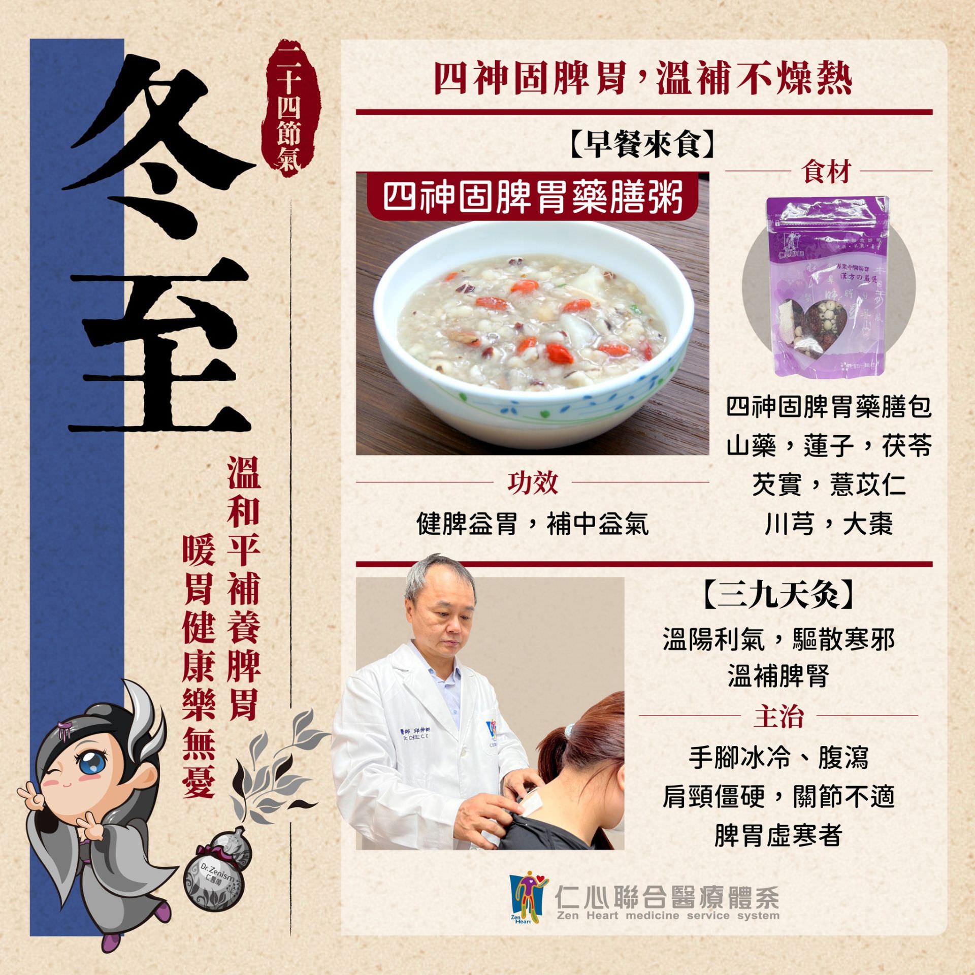 這張圖片介紹冬至節氣的養生重點,推薦食用四神固脾胃藥膳粥(含山藥、蓮子、茯苓、芡實等)以健脾益胃、補中益氣,並介紹「三九天灸」療法,透過溫陽驅寒、溫補脾腎來改善手腳冰冷、腹瀉、肩頸僵硬及虛寒體質等問題,達到溫和平補、暖胃健脾的效果。