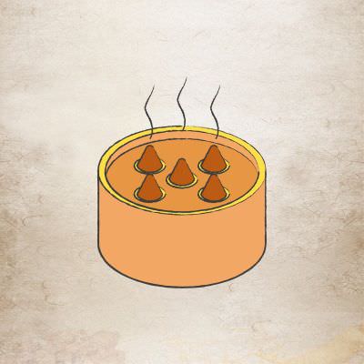 丹田灸